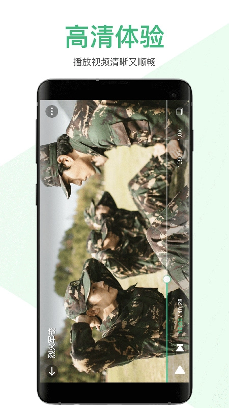 iQIYI国际版图2