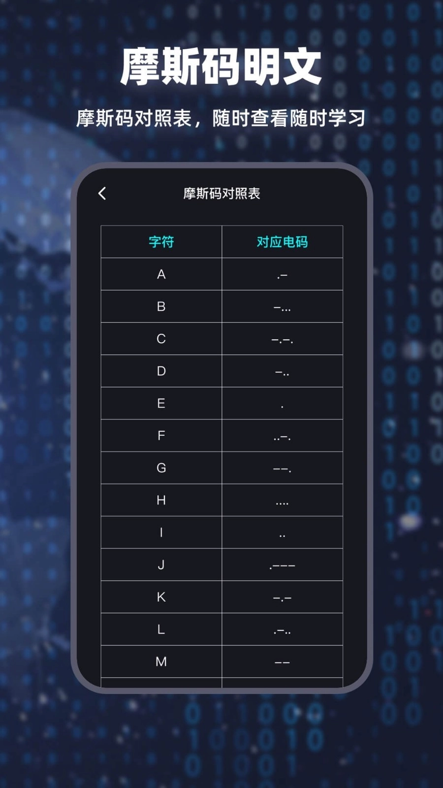 摩斯电码图4