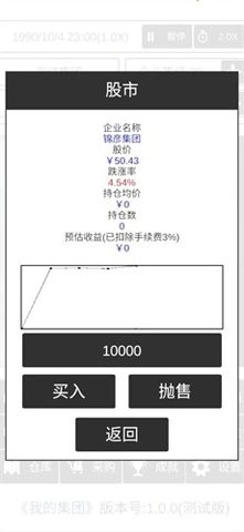 我的集团最新版图1