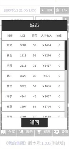 我的集团最新版图2