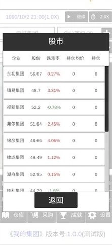 我的集团最新版图3
