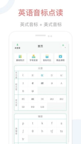 英语音标点读图1