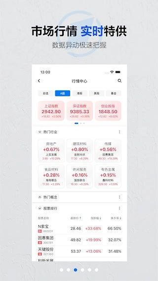 第一财经安卓版图3