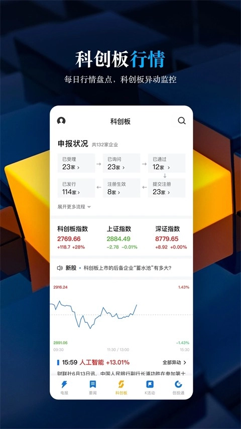 科创板日报图1