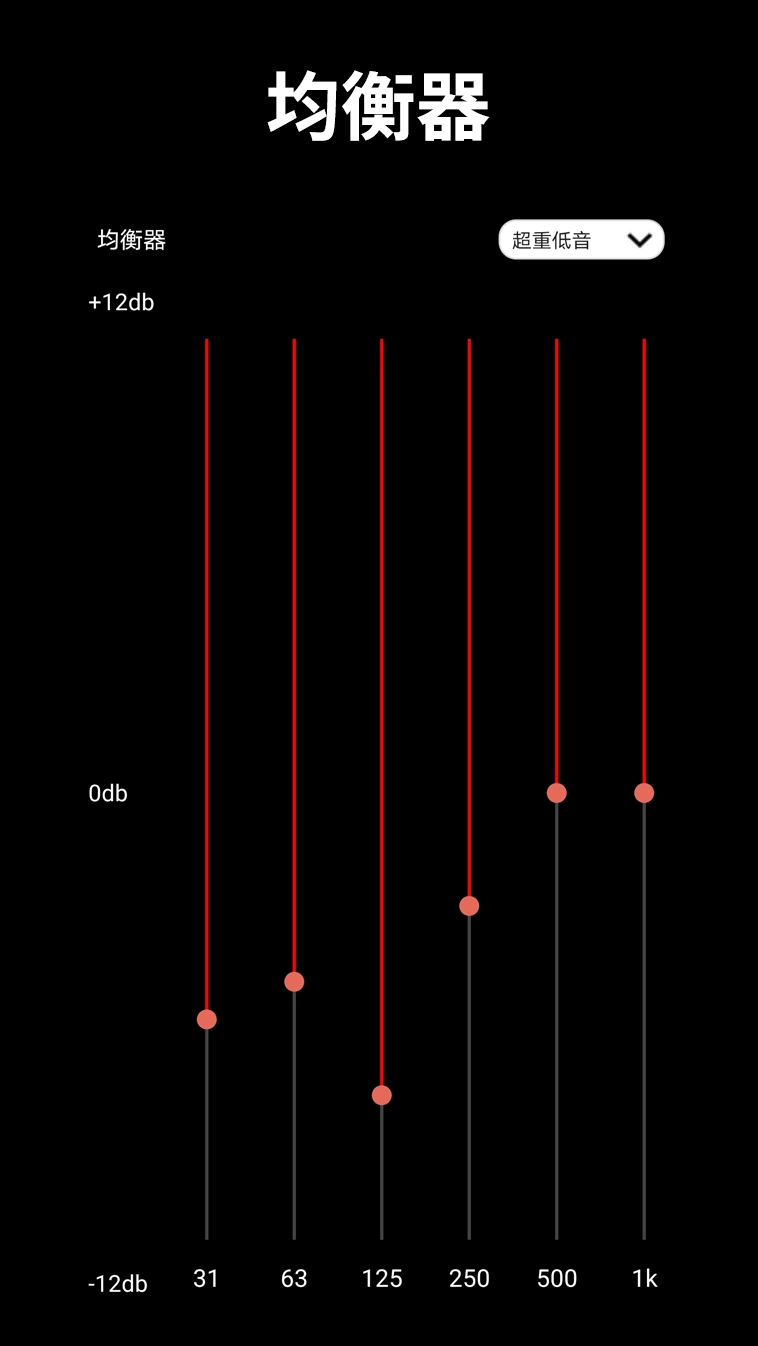音乐剪辑师免费版图2