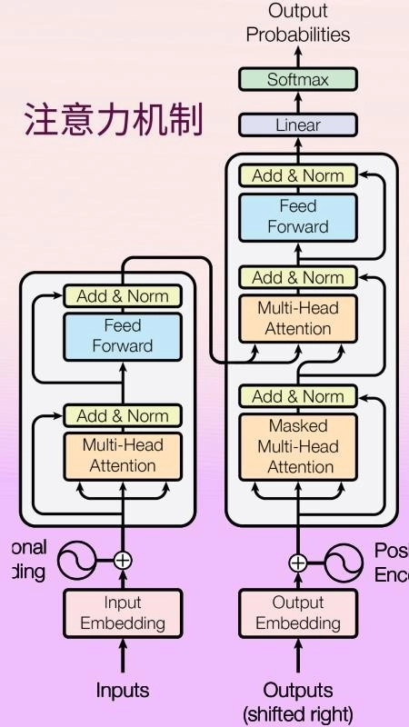 实时字幕免费版