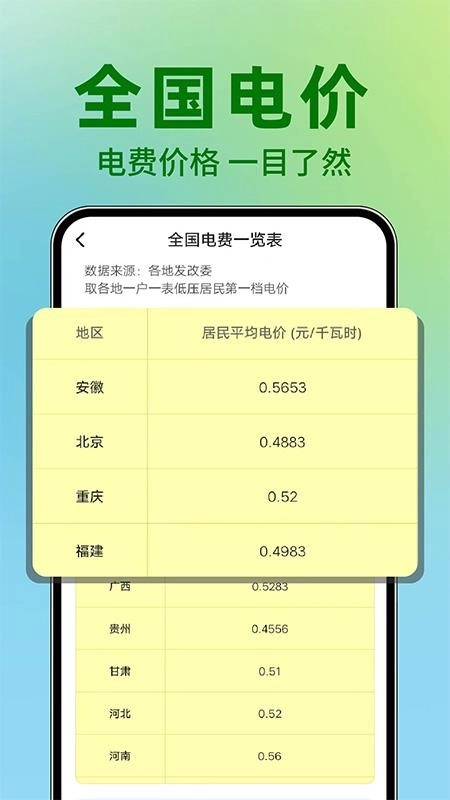 水电缴费免费计算软件图3