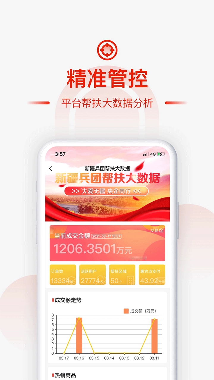 小商品城免费原版图4