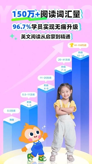 有道天天读安卓版图2