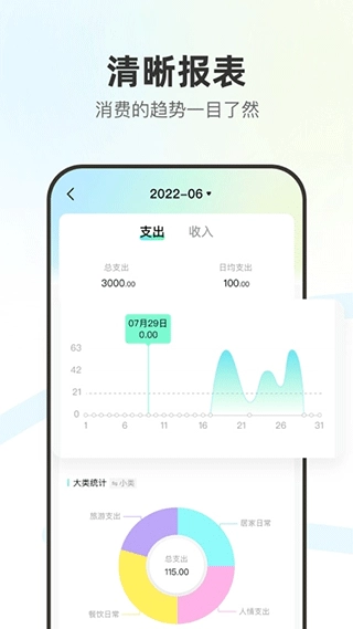 点点记账最新版