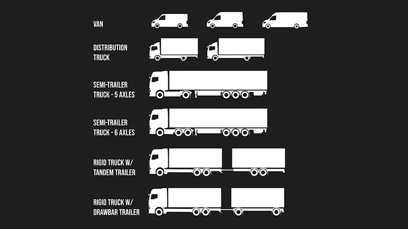 真实卡车驾驶模拟器截图1