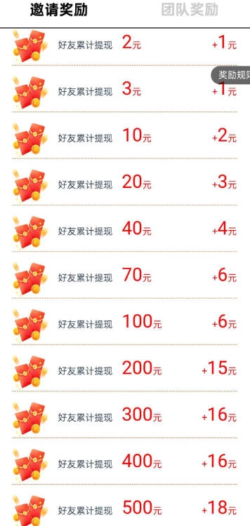 点金蜜桃游戏正版图4