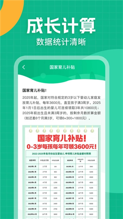 育儿补贴一键查