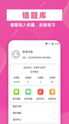 护理专业知识图3