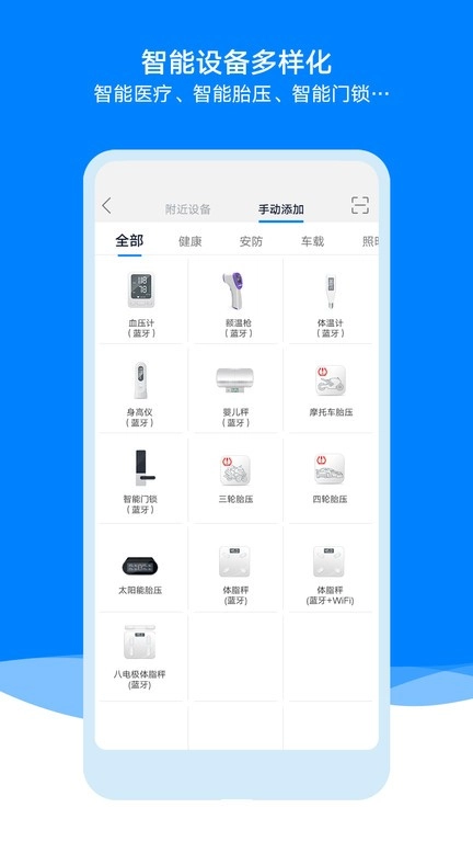 ailink智能图2