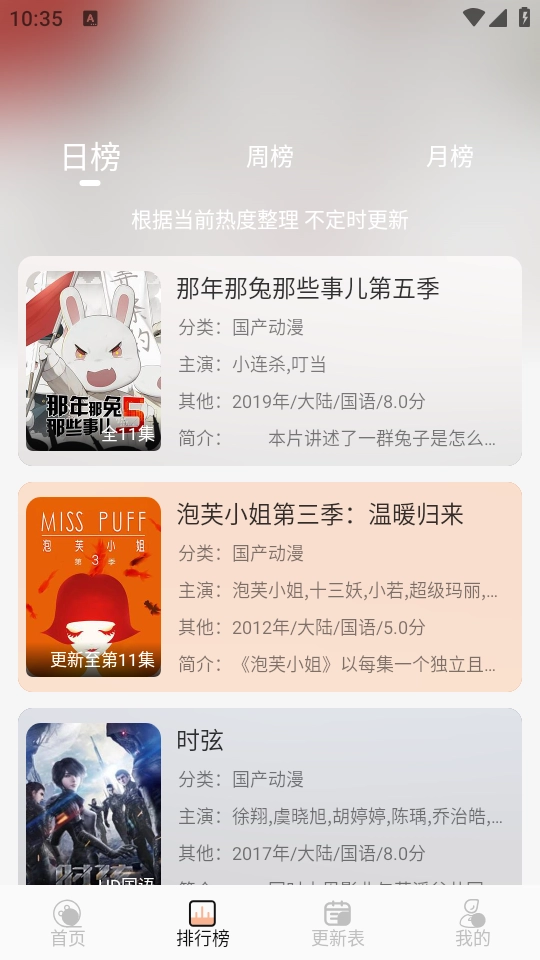 番薯动漫