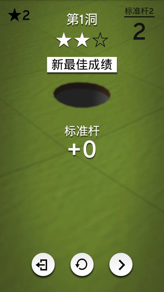 OK高尔夫图5
