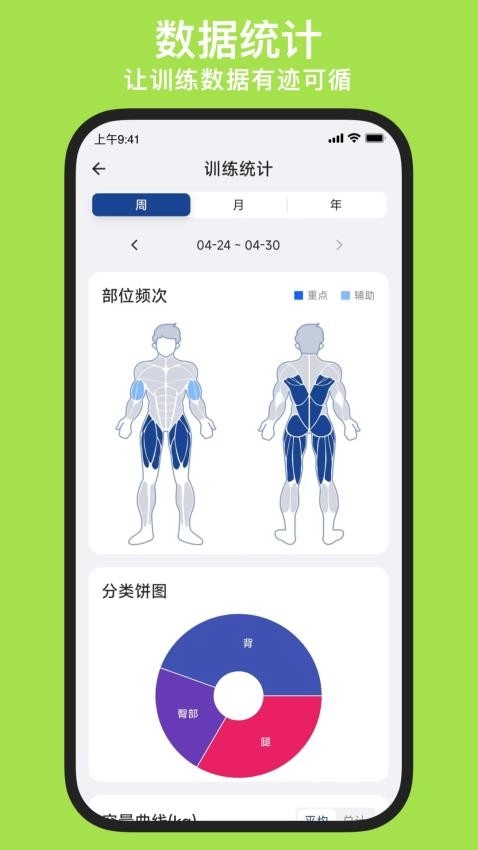 练练健身图3