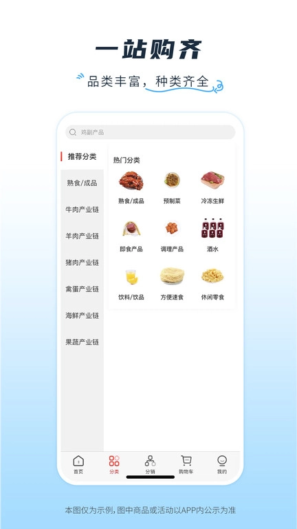 冷链多多图2