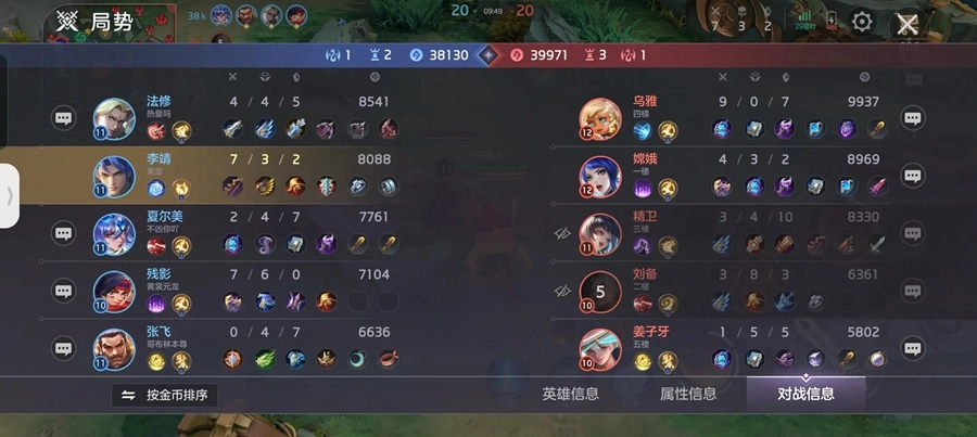 曙光英雄正版(6)