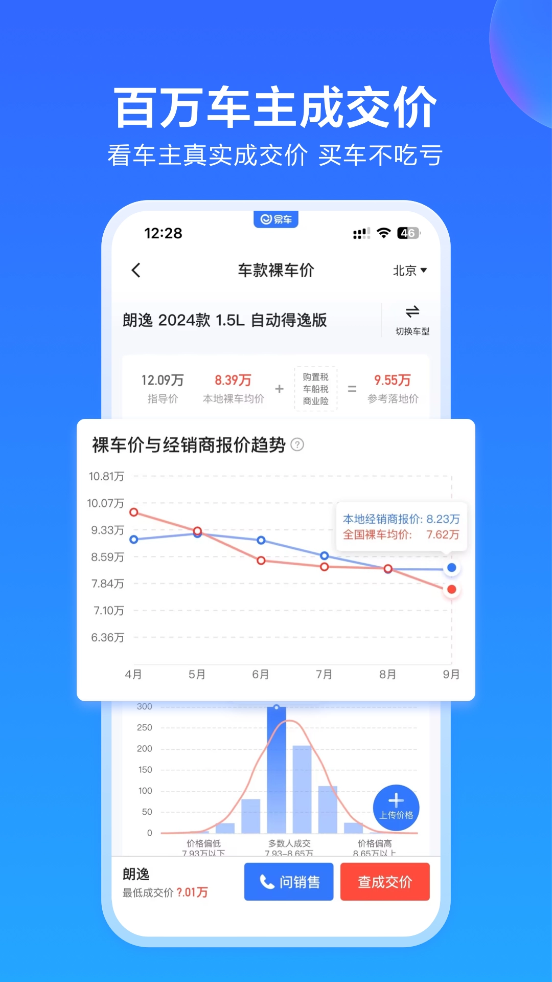 易车网最新版图2