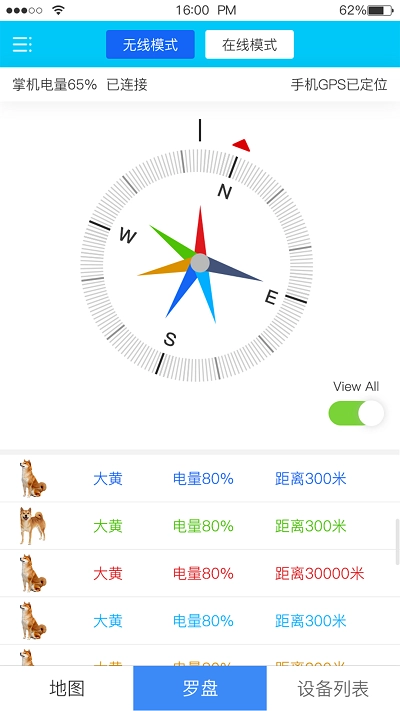 haodog图3