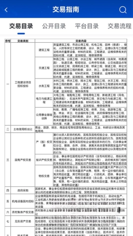 上海公共資源截圖3