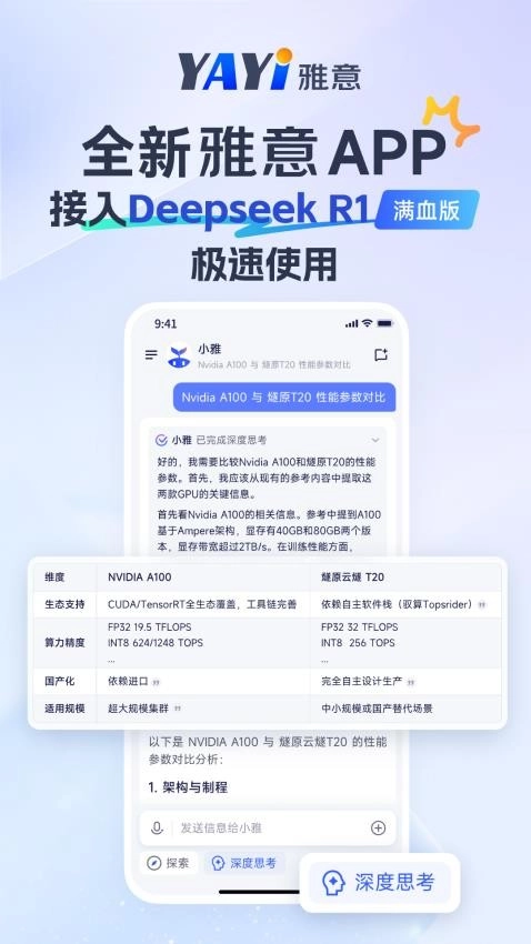 雅意-图5