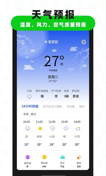 高度海拔GPS指南针图2