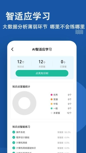 计算机一级练题狗图1