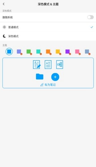 有为笔记