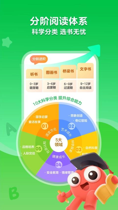 KaDa阅读手机版图1