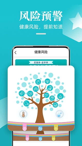 松果健康图2