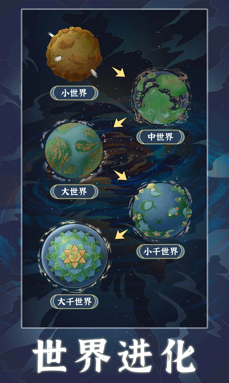 天道创造游戏 安卓版(3)