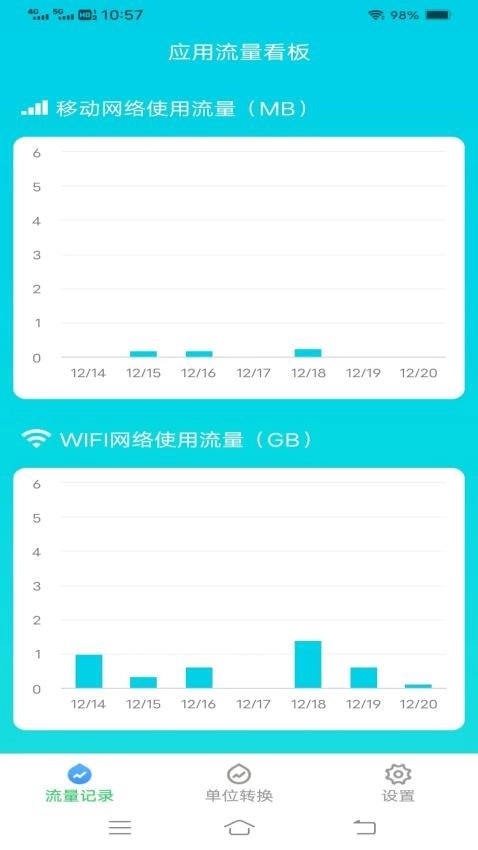 智享流量手机版图3