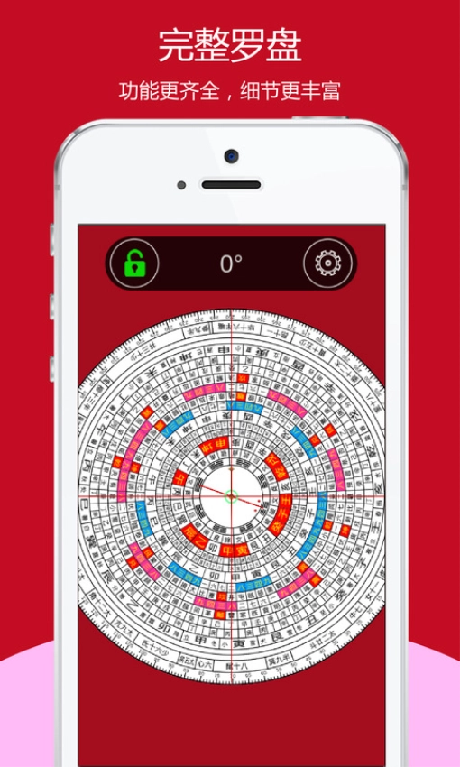开运风水罗盘图3