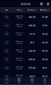 Speedtest原版图5
