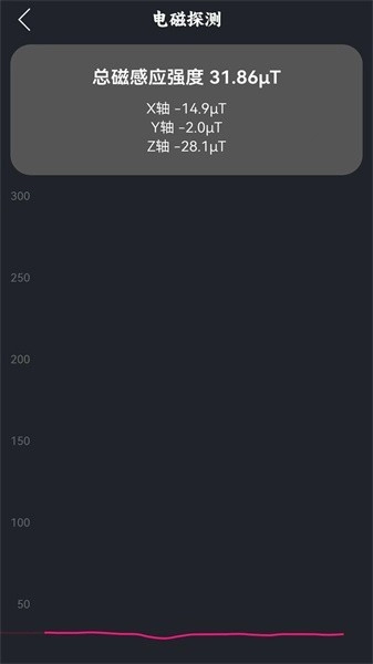 海拔测量手机版