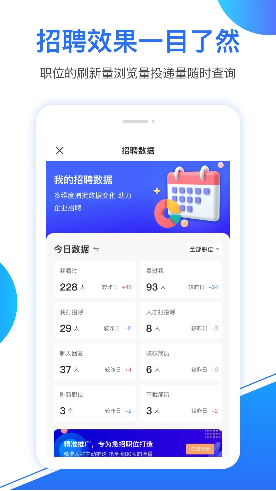 新安人才网企业版图5