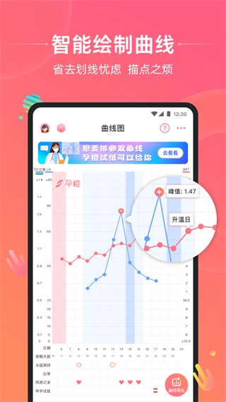 孕橙