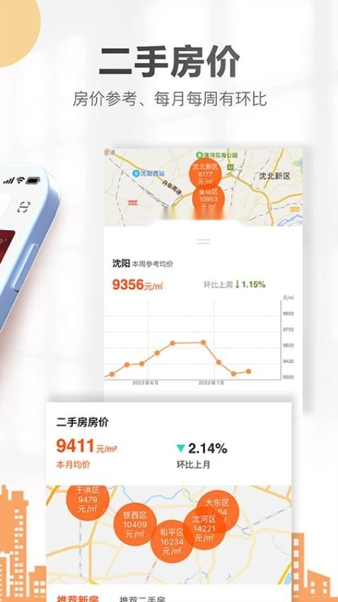 房小二网卖房通