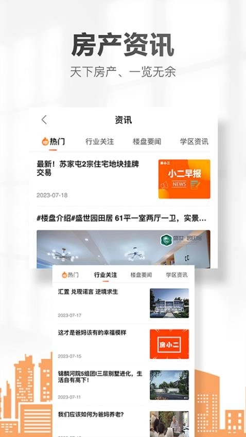 房小二网卖房通