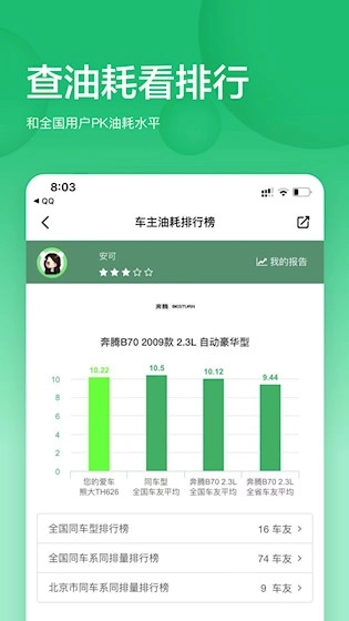 小熊油耗安卓版