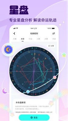 真灵(2)