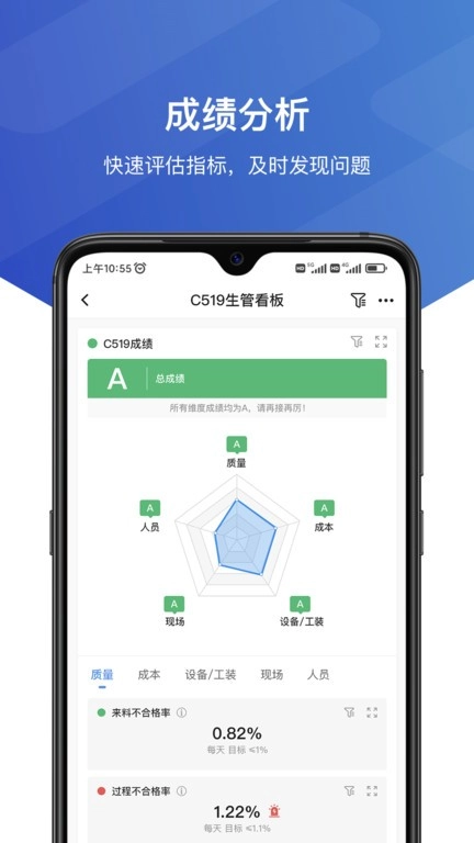 维观工业干细胞(1)