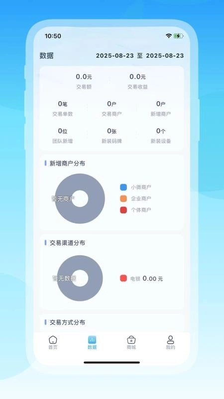 芸芸付