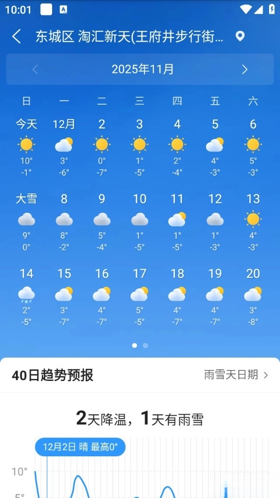天气预报指南(5)