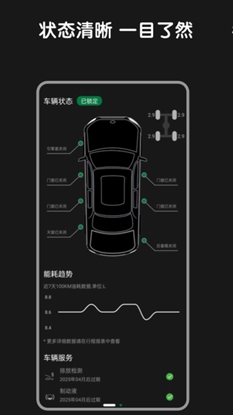 Bimmer控制器