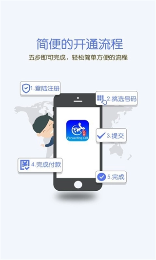 一号通图1