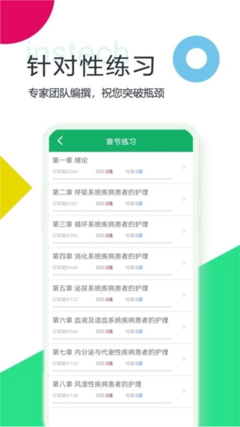 初级护师题库最新版图1